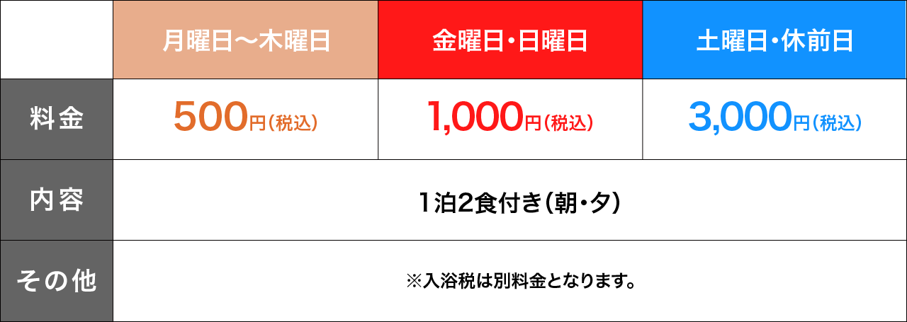 非日常感を味わえる会員制リゾート | 株式会社リロバケーションズ